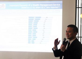 Pengetahuan Keuangan (FinQ) Indonesia Meningkat