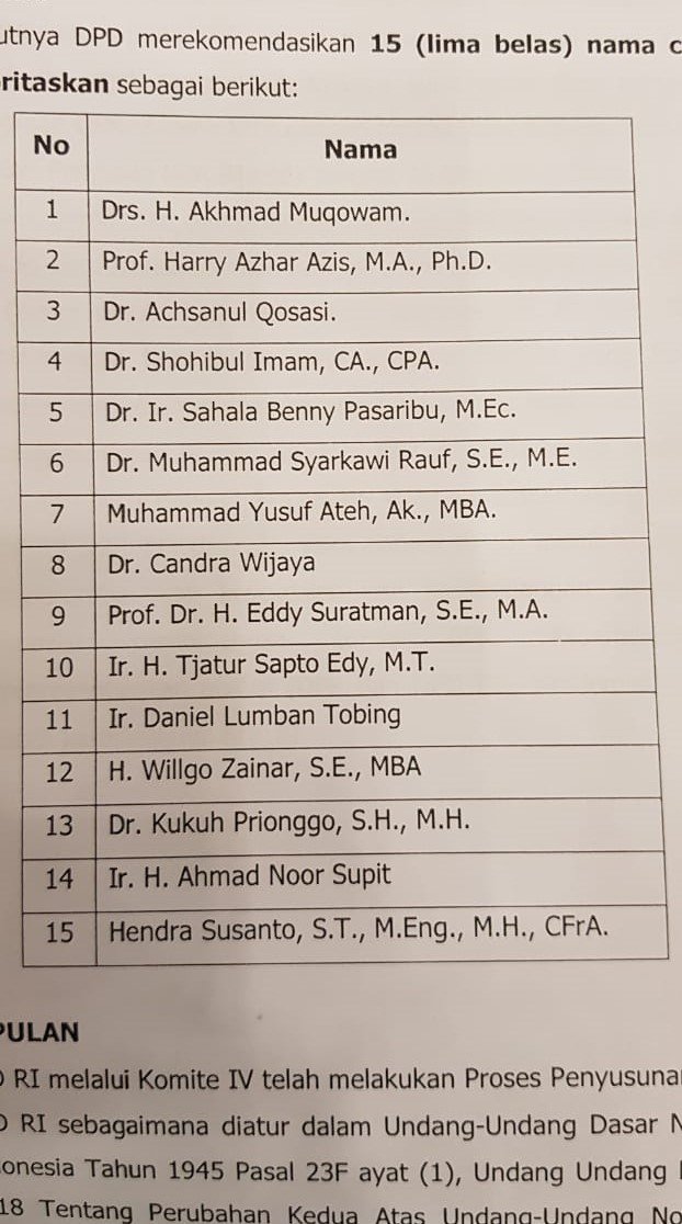 Ini Daftar 15 Nama Calon Anggota BPK Rekomendasi DPD RI