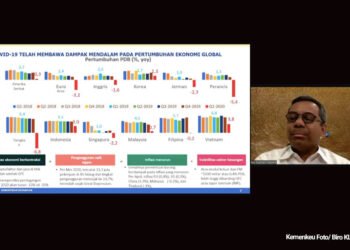Realisasi Belanja Hingga April 2020 Mencapai Rp623,98 Triliun