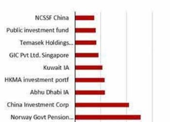 India & Indonesia: Memperkuat ‘Tulang Punggung’ Kelembagaan