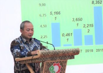 Kemenperin Fasilitasi Produsen Perhiasan Peroleh SPPT SNI
