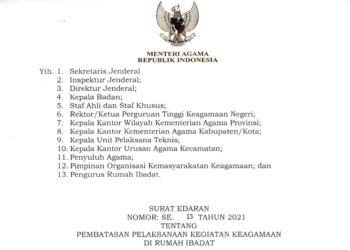 COVID-19 Melonjak, Menag Terbitkan Edaran Pembatasan Kegiatan di Rumah Ibadah