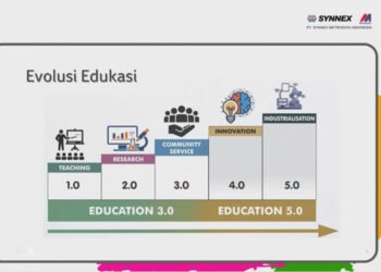 PT Synnex Metrodata Indonesia Percepat Tranformasi Digital