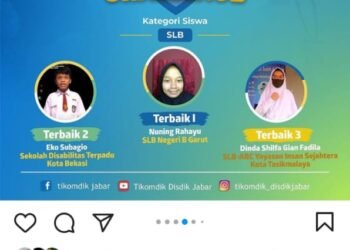 Video Iklan Layanan Masyarakat Karya Siswa Kota Bekasi Raih Terbaik Kedua Se-Jabar