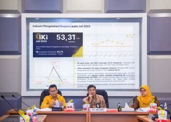 Industri Tetap Ekspansi di Tengah Perlemahan Pasar Global
