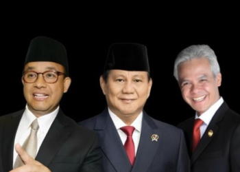 SMRC, Anies, Ganjar, Prabowo, Jawa Barat