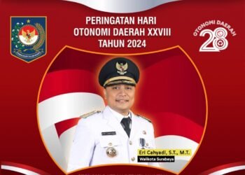 Walikota Surabaya, Solo dan Medan Raih Tanda Kehormatan Dari Presiden
