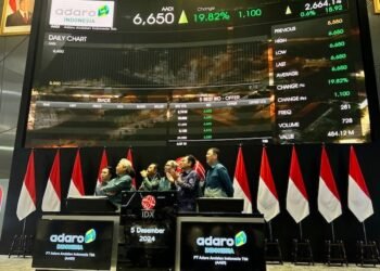 Baru Listing Perdana, AADI Langsung Tersangkut ARA