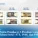 30 April 2025: Batas Waktu Penukaran 4 Pecahan Uang Kertas Tahun Emisi 1979, 1980, dan 1982